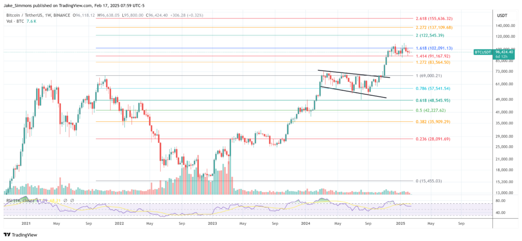 Bitcoin’s Big Breakout? Fed’s “Not QE, QE” Just Turned On