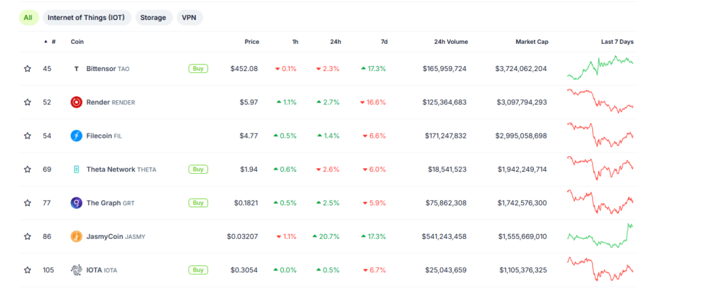 JASMY Crypto Erupts 40% Overnight – What’s Going On? Best Crypto to Buy 2025?