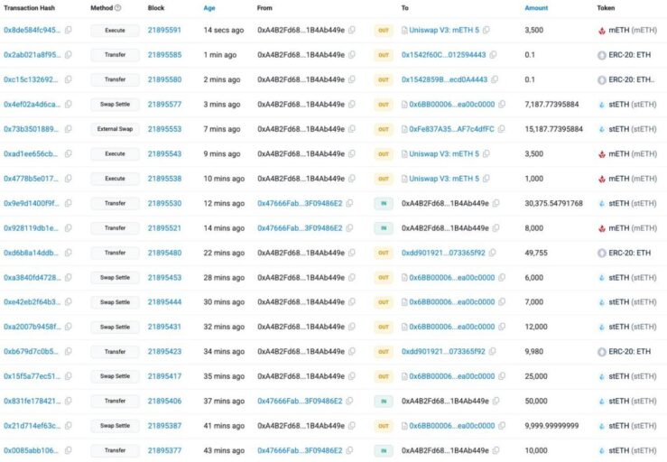 BREAKING: Bybit’s Ethereum Cold Wallet Hacked in $1.46B Breach—One of the Largest Ever