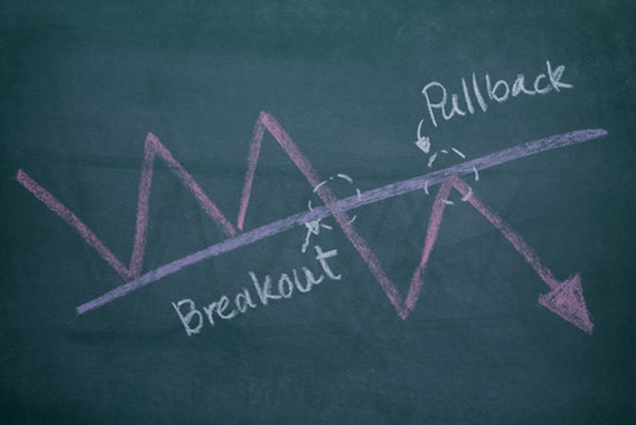 SUI Primed For Market Correction