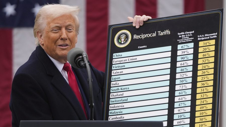 Tariffs will reduce deficits by $2.5 trillion over 10 years: CBO